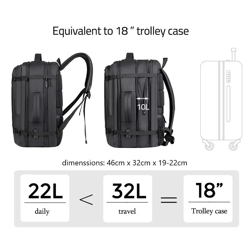 HANKE Expandable Travel Backpack 32L-40L – Waterproof Cabin Backpack with USB Port & Laptop Compartment